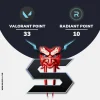 اکانت ولورانت رنک Platinum 1 کد 4870 - Image 3