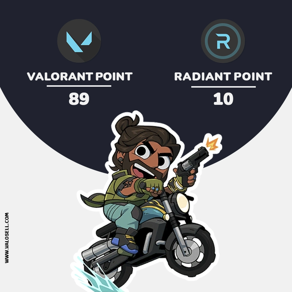 اکانت ولورانت رنک Silver 2 کد 5977 - Image 3